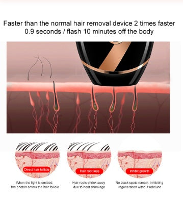 جهاز إزالة الشعر بالليزر التجميلي والتبييض الاحترافي