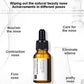Eye Care Essential Oil