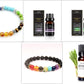 Organic Essential Oils Set Top Sale  Natural Therapeutic Grade Aromatherapy Oil Gift Kit For Diffuser